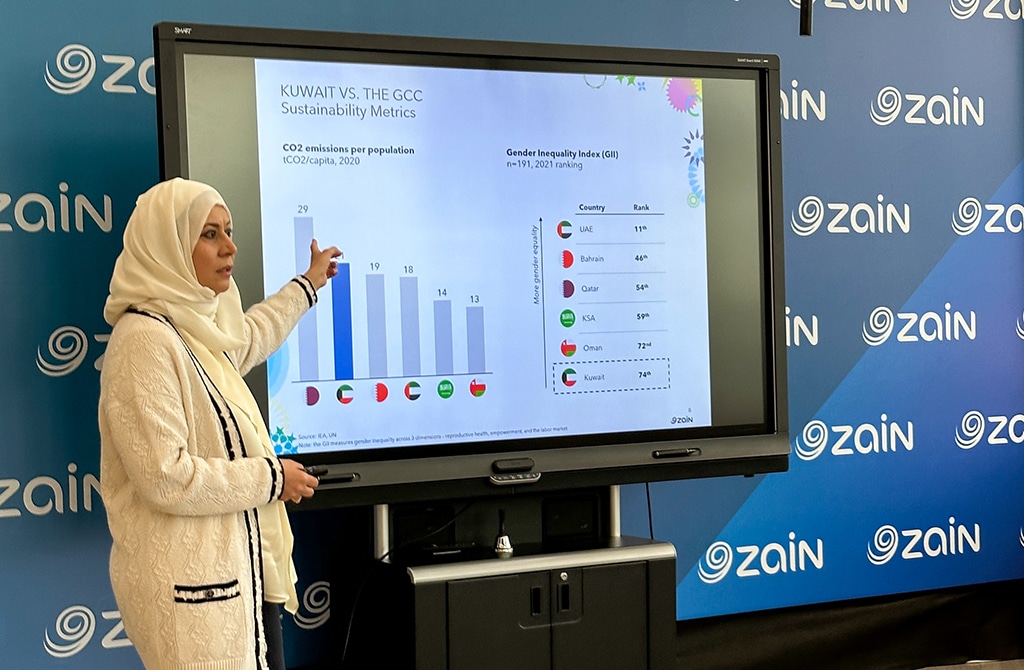 Zain holds week-long initiative to promote sustainability strategy