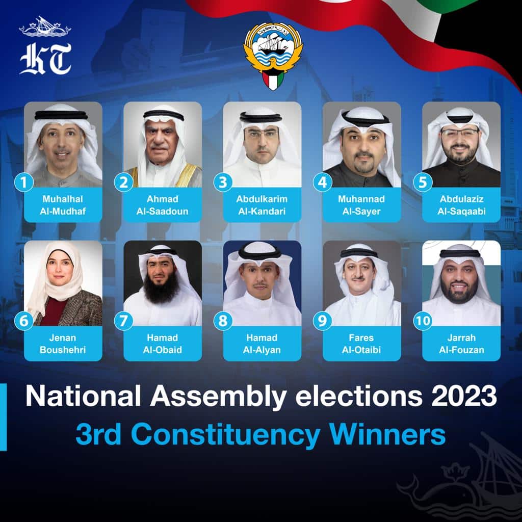 Results of the National Assembly elections 2023